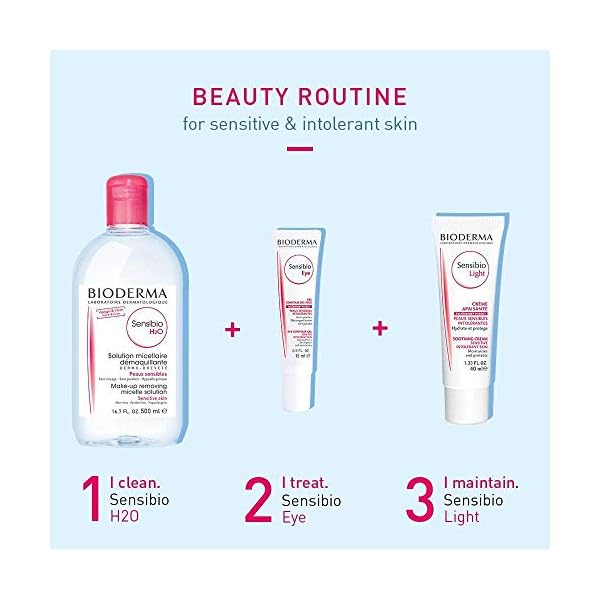 Bioderma Sensibio (*Crealine) H2O Make Up Removing Micelle Solution, 500 ml