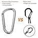 Voodonala 3.6'x3.6' Bungee Cargo Net Stretches to 7.6'x7.6' for Rooftop Cargo Rack for SUV Truck, Trailer, Boat, or RV