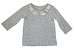 UPC 888510147657 product image