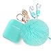 Airpods Case Keychain, BLUEWIND AirPod Charging Protective Case, Portable Carrying Earpods Case with Strap, Keychain, Soft Fluffy Ball, Compatible with Apple AirPods 1&2 Bluetooth Earphone, Mint Green