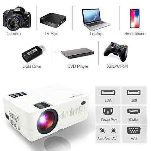 1080P Supported Projector for Home Theater, MEGAWISE L21 Native 720P
