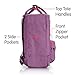 Fjällräven Kånken Mini Orchid One Size