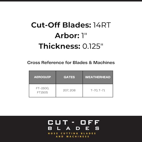 Reversed Tooth Cut Off Wheels - M2 High-Speed Steel Cut Off Saw photo 6