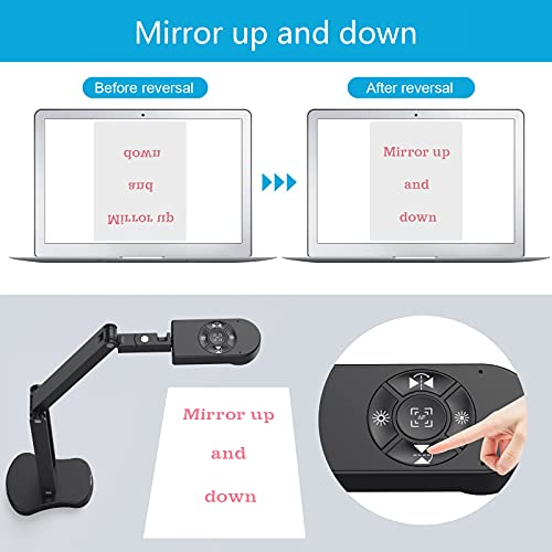 THUSTAR 8MP Document Camera & cam 4K with Dual Microphones, USB