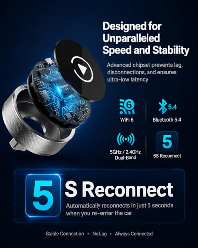 MYACUC 2026 Wireless CarPlay & Android Auto Adapter, 2 in 1 Adapter for iPhone and Android, WiFi 2.4/5GHz with Auto Connect, Stable Plug & Play and Latency-Free, Premium Aluminum Design