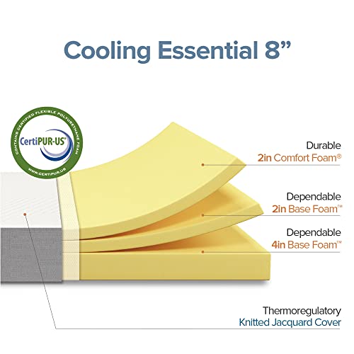 ZINUS 8 Inch Cooling Essential Foam Mattress / Affordable Mattress