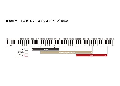 HAMMOND PRO-44HP "HAMMOND 44 HYPER"