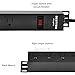 BESTTEN 1U PDU with 8 Outlets and 9FT Cord, Heavy Duty Metal Power Strip with Surge Protector (900 Joules), 15A/125V/1875W, 19-inch Server Rack Mount Power Distribution Unit, ETL Listed Black