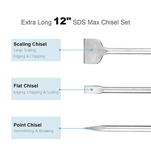 12Inch SDS Max Chisel Set, SUNGATOR Heavy Duty Rotary Hammer Chisel