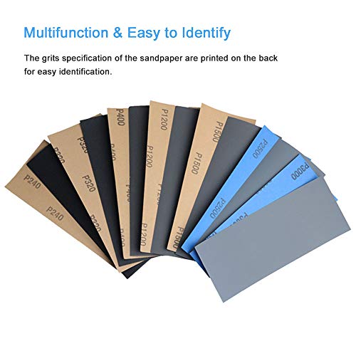 Longitude Unite Dialogue 200 Grit Sandpaper Uctsc Org