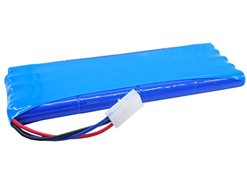 Cameron Sino Replacement battery for Soundcast Outcast ICO410 ICO411a