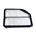 Wadoy Engine Air Filter Replacement for 2012 2013 2014 Honda CRV 17220-R5A-A00 CA11258