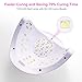 BruRkim 120W Faster Drying UV LED Nail Lamp, LED Gel Nail Dryer with 4 Timer Settings, Automatic Sensor Professional Nail Light Suitable for Fingernails and Toenails, Home and Salon