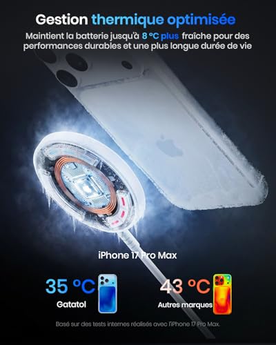 Qi2 25W Magnetic Wireless Charger, Charging Pad with 1.5M Cable Compatible Mag-Safe for iPhone 17e/Air/17/16/15/14/13/12, AirPods 4/3/2/Pro, Pixel 10 Series and Plus (with 30W Adapter)-White