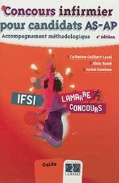 Concours infirmier pour candidats AS-AP