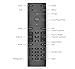 Vizio XRT135 Remote Control for Vizio HDTV P55-E1 P60-E1 M70-E3 P75-E1 (2017 Model)