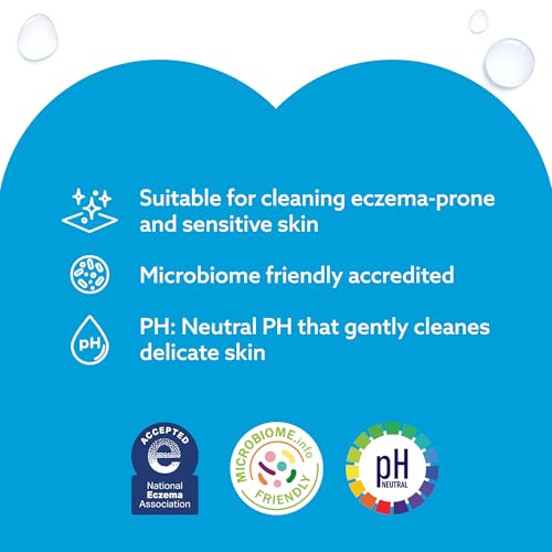 WATERWIPES SENSITIVE+ BODY & INTIMATE WIPES, 3-IN-1 CLEANS, CARES, PROTECTS, 99.9% WATER, UNSCENTED & HYPOALLERGENIC HYGIENE WET WIPES, ADULT CARE,180 WIPES (6 PACKS)