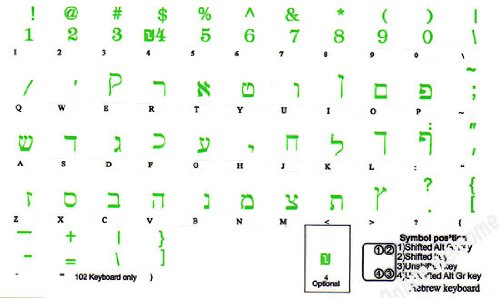 HEBREW KEYBOARD STICKERS TRANSPARENT BACKGROUND GREEN LETTERS FOR PC COMPUTER LAPTOP KEYBOARDS