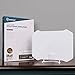 ANTOP Paper Thin Smartpass Amplified Indoor HDTV Antenna,with High Gain and Built-in 4G LTE Filter–35/50 Mile Long Range 360 Degree Reception – 10ft Cable - 4K UHD Ready,