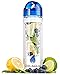 ChilAqua #1 Fruit Infused Water Bottle Blue - Premium Infuser Made of Tough Eastman Tritan Crystal Clear Material + Ebook Recipes Guarantee