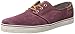 C1RCA Men's Crip-L Fashion Sneaker,Oxblood,5 M US