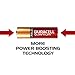Duracell - Quantum AAA Alkaline Batteries - long lasting, all-purpose Triple A battery for household and business - 12 count