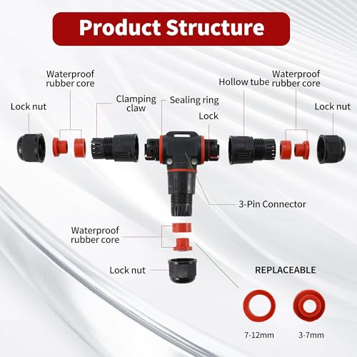 4 Pieces Electrical Connectors for Outdoor Cables IP68, Waterproof Junction Box, 3 Poles, Connector Pond Sleeve Diameter 5-12 mm, Suitable for Gardens, Outdoors, Floors, Roofs