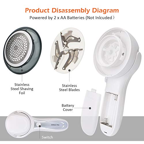 Lint Remover, Bosiwee Fabric Shaver Rotating Electric Sweater Defuzzer with Stainless Steel 3-Leaf Blades, Battery Operated, Remove Clothes Fuzz, Lint Balls, Pills, Blanket, Couch - Thumbnail 2