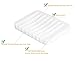 Silicone Soap Holder Soap Dish Self Draining for Shower Waterfall/Bathroom/Kitchen/Counter, Keep Soap Bars Dry & Clean, Easy Cleaning (White, 3Pack)