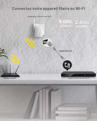 BrosTrend 1200Mbps WiFi Ethernet Adapter Dual Band Bridge 5GhZ/2.4GhZ WiFi to Ethernet with RJ45 LAN for Printer, Smart TV, Blu-Ray Player, IP Camera, Games Console, PlayStation, Xbox, DVR