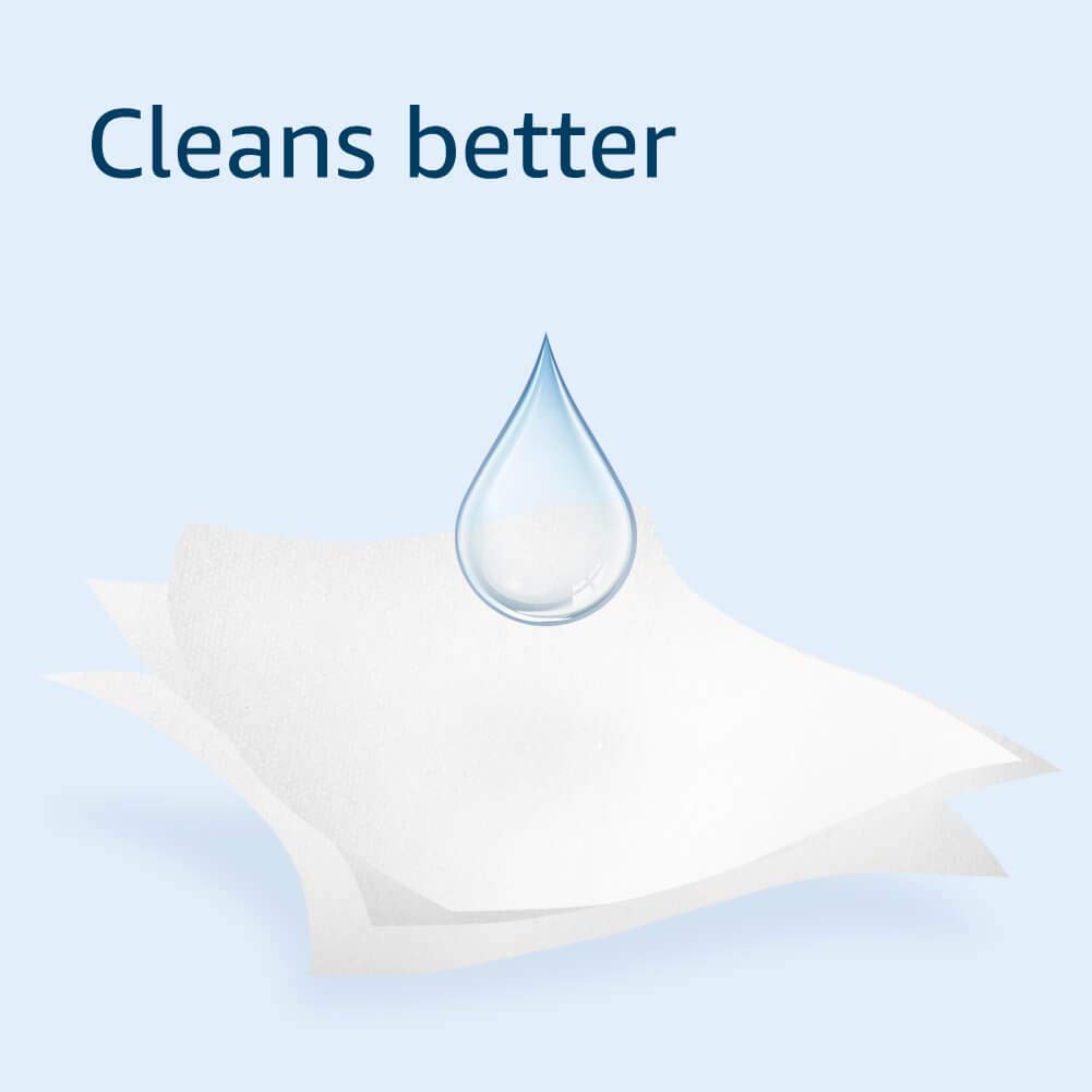 Basics Ultra Toilet Paper, 300 Sheets per Roll, 24 Rolls, 2-Ply: Industrial & Scientific