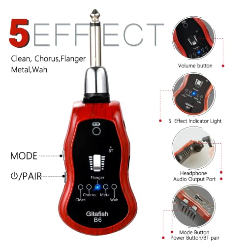 Bass Headphone Amp,Guitar Headphone Amp,Guitar Headphone Amp Bluetooth