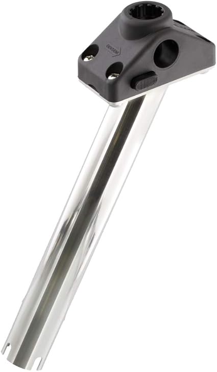 Gimbal mount rod holder Clearance