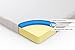 ZINUS Sleeper Sofa Mattress, Full