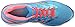 ASICS Women's Gel-Cumulus 18 Running Shoe, Aquarium/Flash Coral/Blue Jewel, 9 M US
