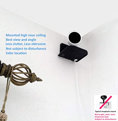 1 eLhook+Removable+Security+manufactures+Management