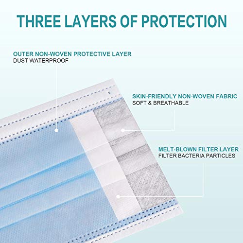 50 Pcs Disposable Face Mask, Breathable Face Masks 3 Ply Protection for Blocking Dust Air Pollution, Daily Protective facemask Bulk for Adult, Men, Women, Indoor, Outdoor Use