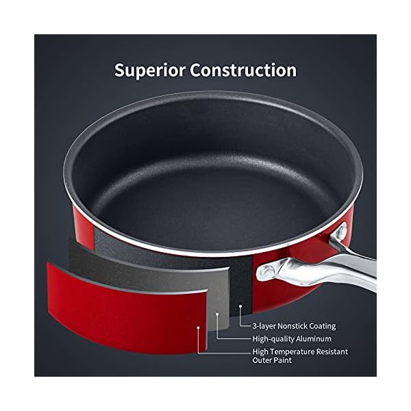 HITECLIFE Saute Pan with Lid, 3.2L Nonstick Jumbo Cooker with Induction Base, Stainless Handle Steel Aluminum Deep Frying Pan, Heat Evenly, PFOA-Free, Red