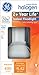 GE 74204 Energy Saving Halogen 45-Watt Indoor Floodlight R20 Bulb