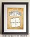 Frank Lloyd Wright Home Patent Print - Great Home and Office Decor, Minimalist Architecture Sketch Poster, Classic Gift for Architects and Students, 11x14 Unframed Patent Print Poster