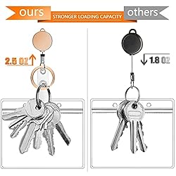 Retractable Lanyards for ID Badges and Keys, Cute