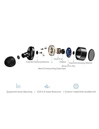 Aisam X3T Full Touch auriculares Bluetooth inalámbrico, micrófono HD llamada auricular y cancelación de ruido CVC 6.0 Auriculares, estéreo de alta fidelidad auriculares, con caja de carga magnético, compatible para iPhone Android (negro)