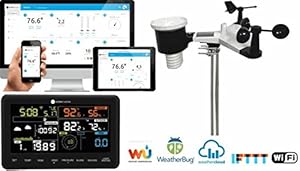 9 Best Rain Gauge Reviews 2022: Most Accurate Wireless Models 2