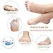 Metatarsal Pads Toe Separators Ball of Foot Cushions- Soft Gel Ball of Foot Pads – Mortons Neuroma Callus Metatarsal Foot Pain Relief Bunion Forefoot Cushioning Relief Women Menthumb 2
