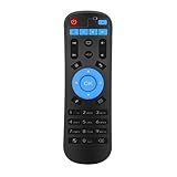 NEXBOX Replacement universal Remote Control for android tv box T95Z Plus, T95K PRO, T95V PRO, T95U PRO, T95W PRO Model