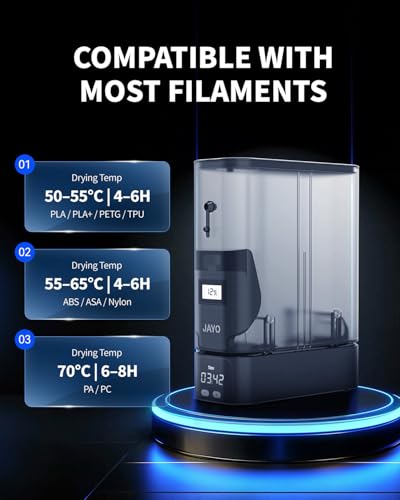 JAYO 3D Filament Dryer, 150W PTC Heater, Drying and Storage Box, Integrated Hygrometer, Stackable Design, Compatible 1.75/2.85mm (PLA, PETG, ABS, Nylon, TPU)