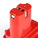 Powerextra 9.6V 2500mAh Replacement Battery for MAKITA 9120 9122 192595-8 192596-6 192638-6 193977-7 638344-4-2