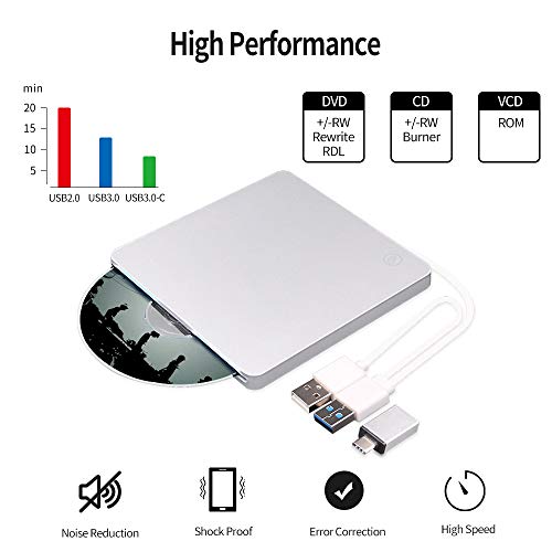 External CD DVD Drive, USB 3.0 Type-C Ultra-Slim Slot-in Portable CD DVD +/-RW Optical Drive with High Speed Compatible with PC Laptop Desktop MacBook Mac Windows 7/8.1/10 Linux OS Apple