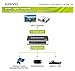 Kinivo HDMI Switch 4K HDR 301BN (3 in 1 Out, 4K 60Hz HDR, HDMI 2.0, High Speed 18Gbps, IR Remote, HDCP) - Compatible with Roku, PS5, Xbox, Apple TV, Nintendo Switch, Cable Box