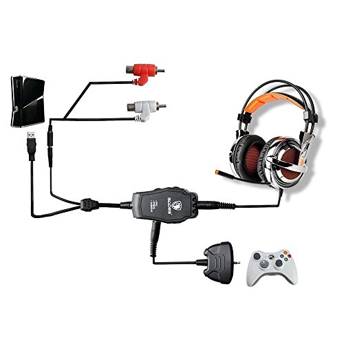 SADES-928-Professional-Gaming-Headphones-Headset-Over-Ear-Headband-with-High-Sensitivity-Microphone-Volume-Control-for-Mac-PC-PS4-Xbox-360-New-Xbox-one-ComputerSmartphone